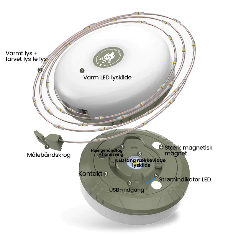 LUMINAUREA - Catena luminosa pratica e impermeabile per esterni