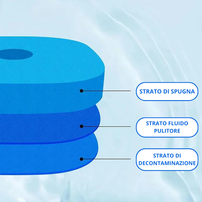 CLEANFLUSH - KIT Detergente per WC innovativo