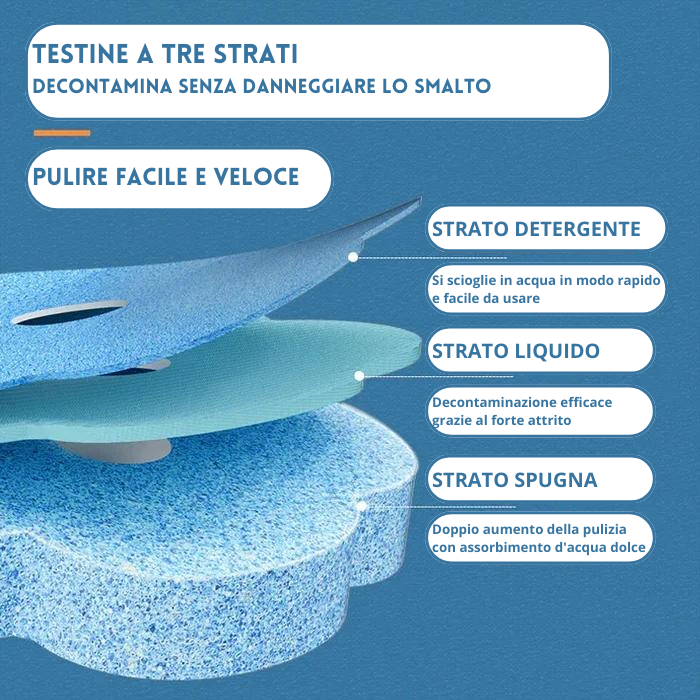 CLEANFLUSH - KIT Detergente per WC innovativo