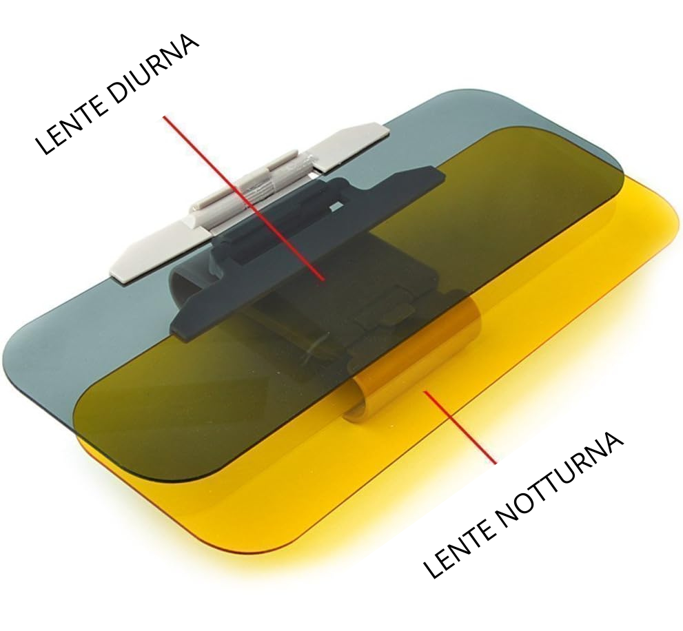 COVERSUN - Prolunga Parasole per Auto Antiriflesso per Giorno e notte