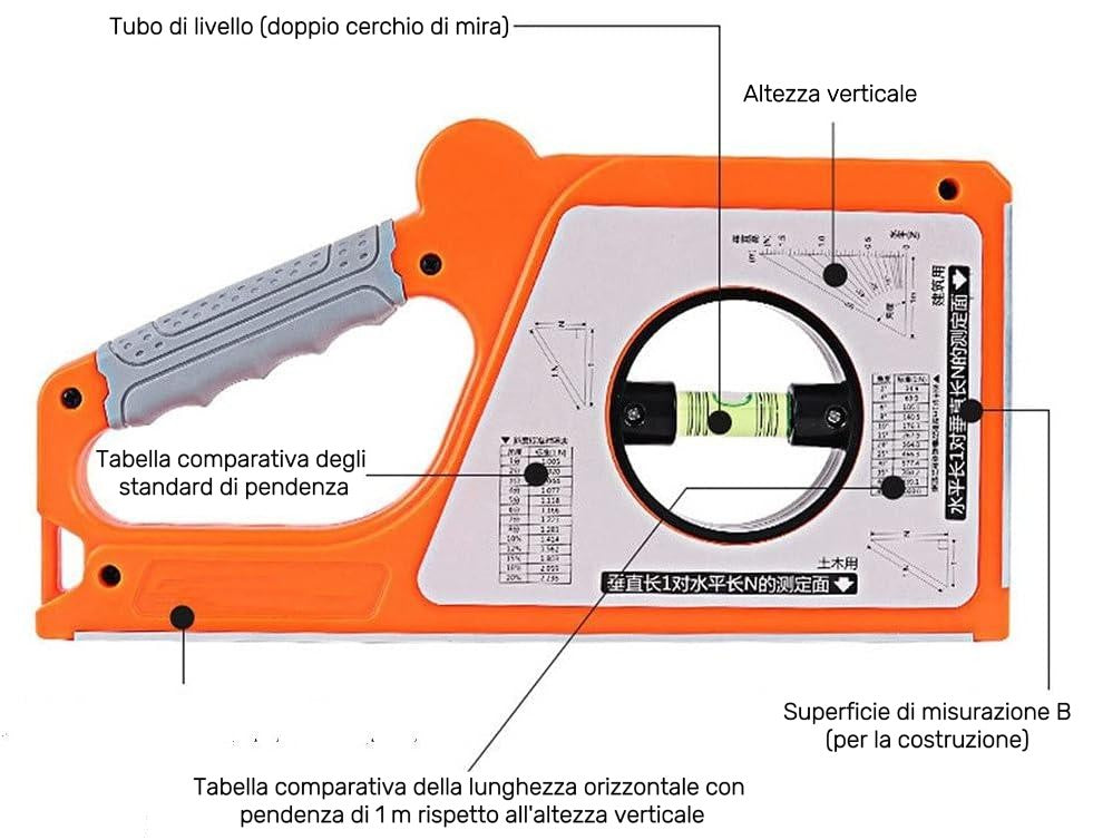 INCLINOMETRO - Misuratore di Pendenza Orizzontale e Verticale