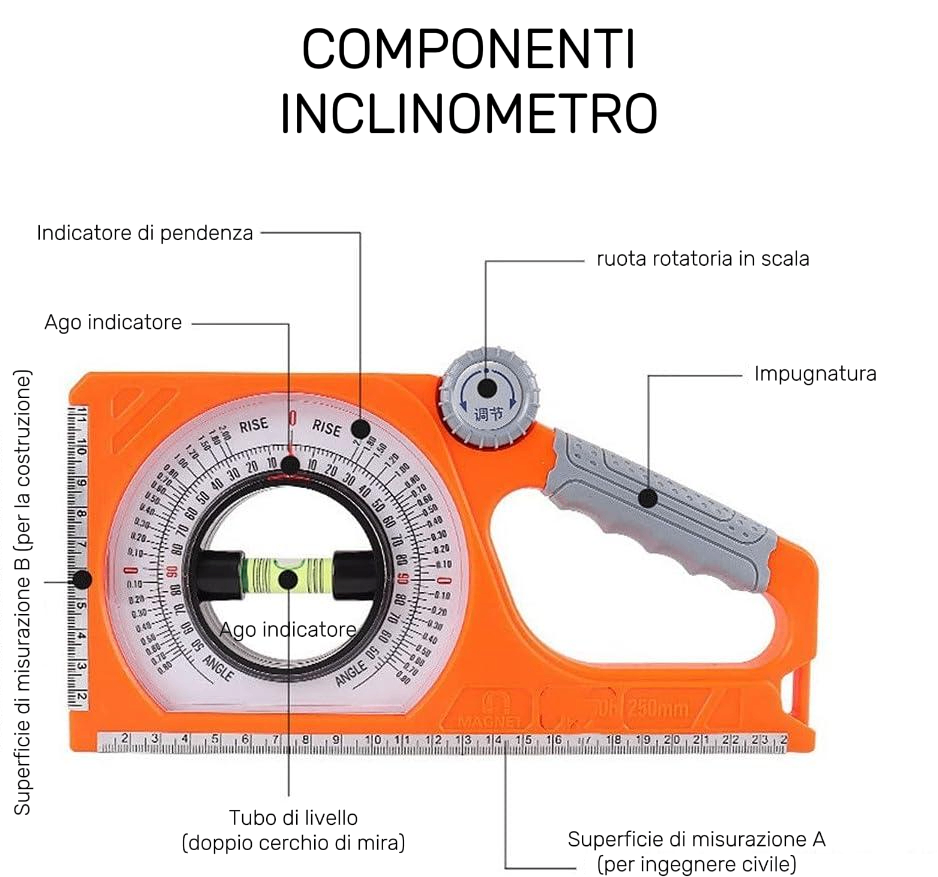 INCLINOMETRO - Misuratore di Pendenza Orizzontale e Verticale