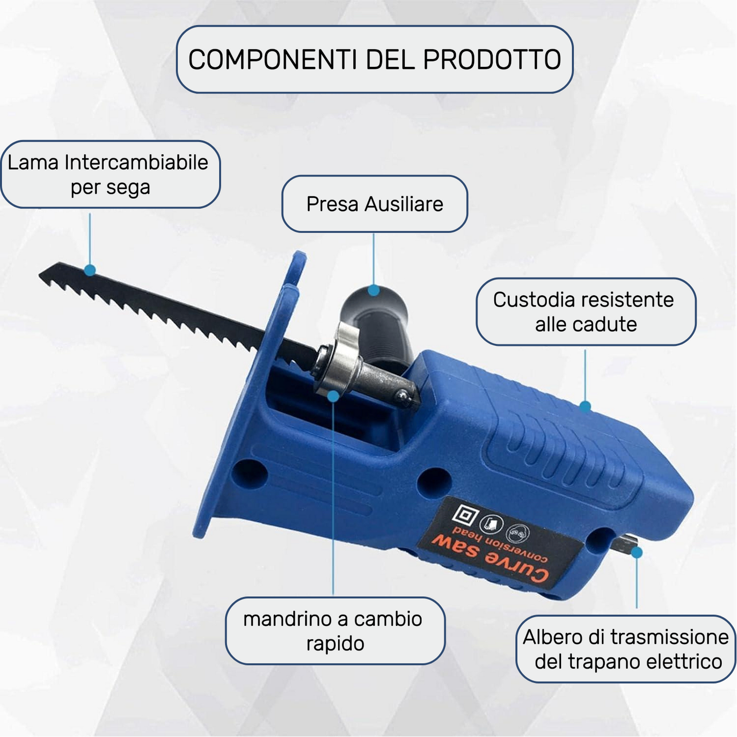 POWERBIT - Set Adattatore per Punta da Trapano ed Avvitatore con 3 Lame