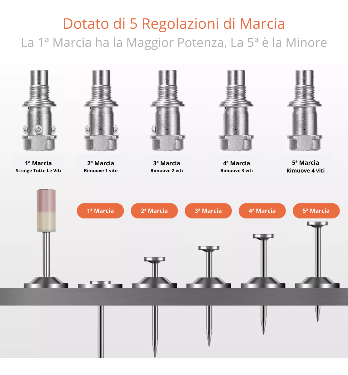 POWERSHOT - Strumento per Pistole Sparachiodi in Acciaio