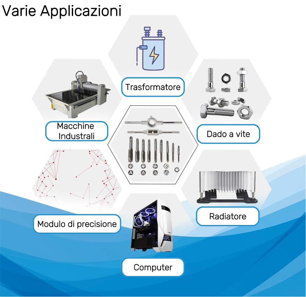 PROLINE - Set Completo da 20 Pezzi per la Filettatura