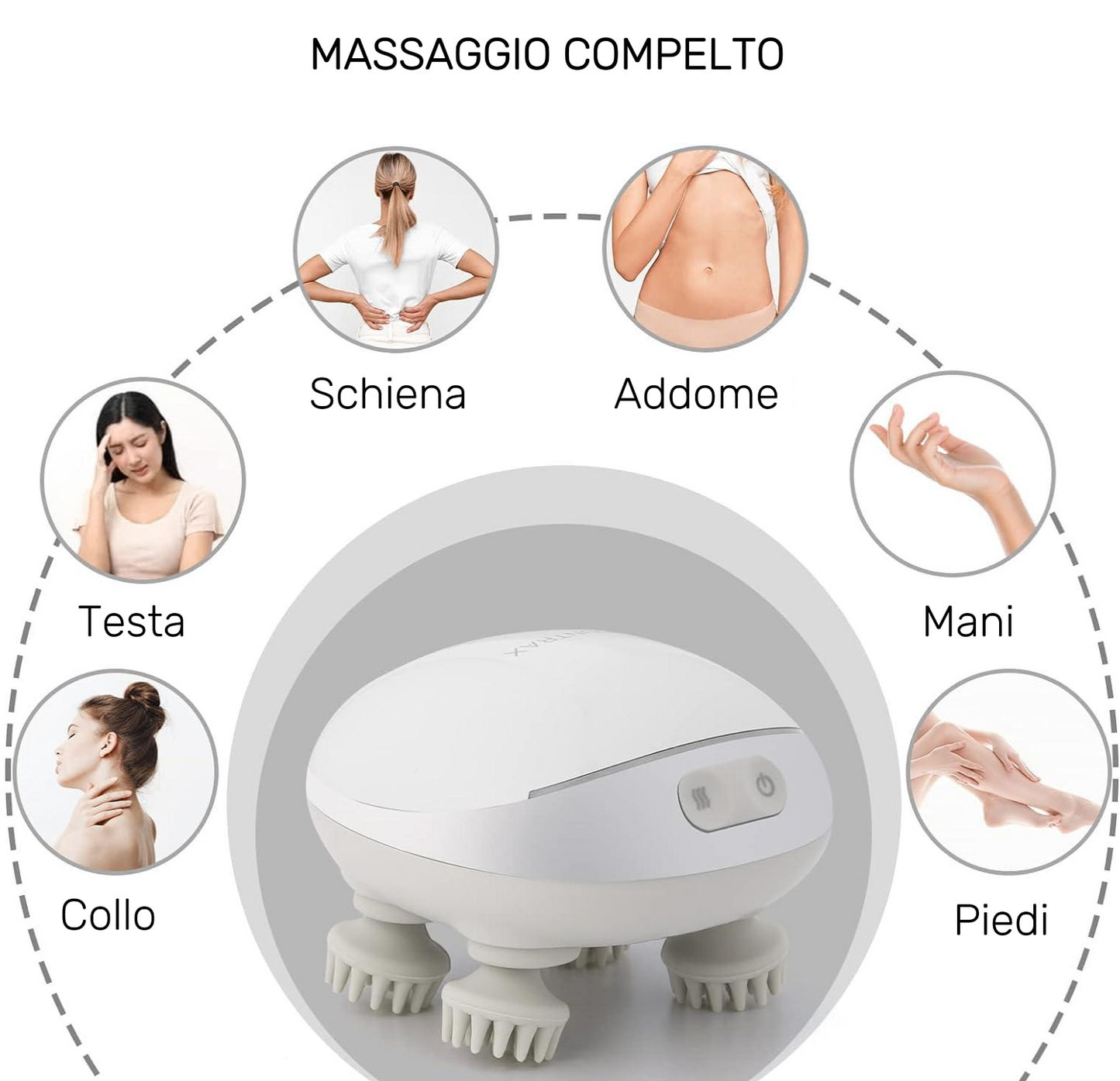 SCALPY - Massaggiatore Elettrico per tutto il Corpo