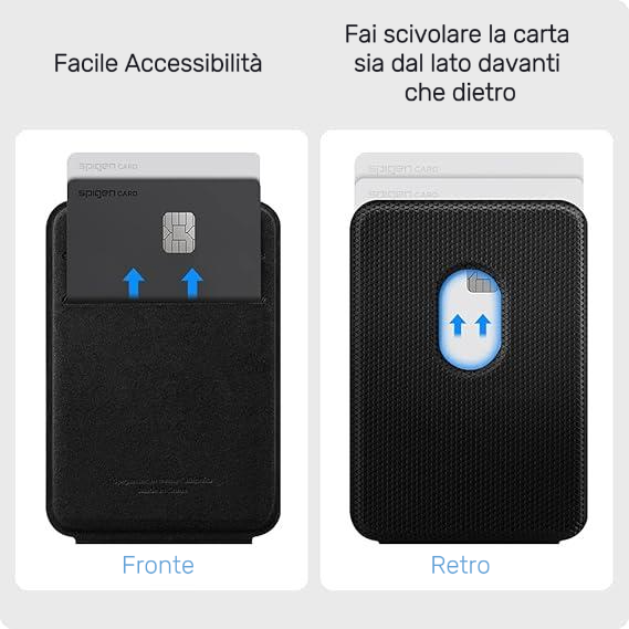 SMARTFOLD - Cover Magnetica Pieghevole e Porta Carte