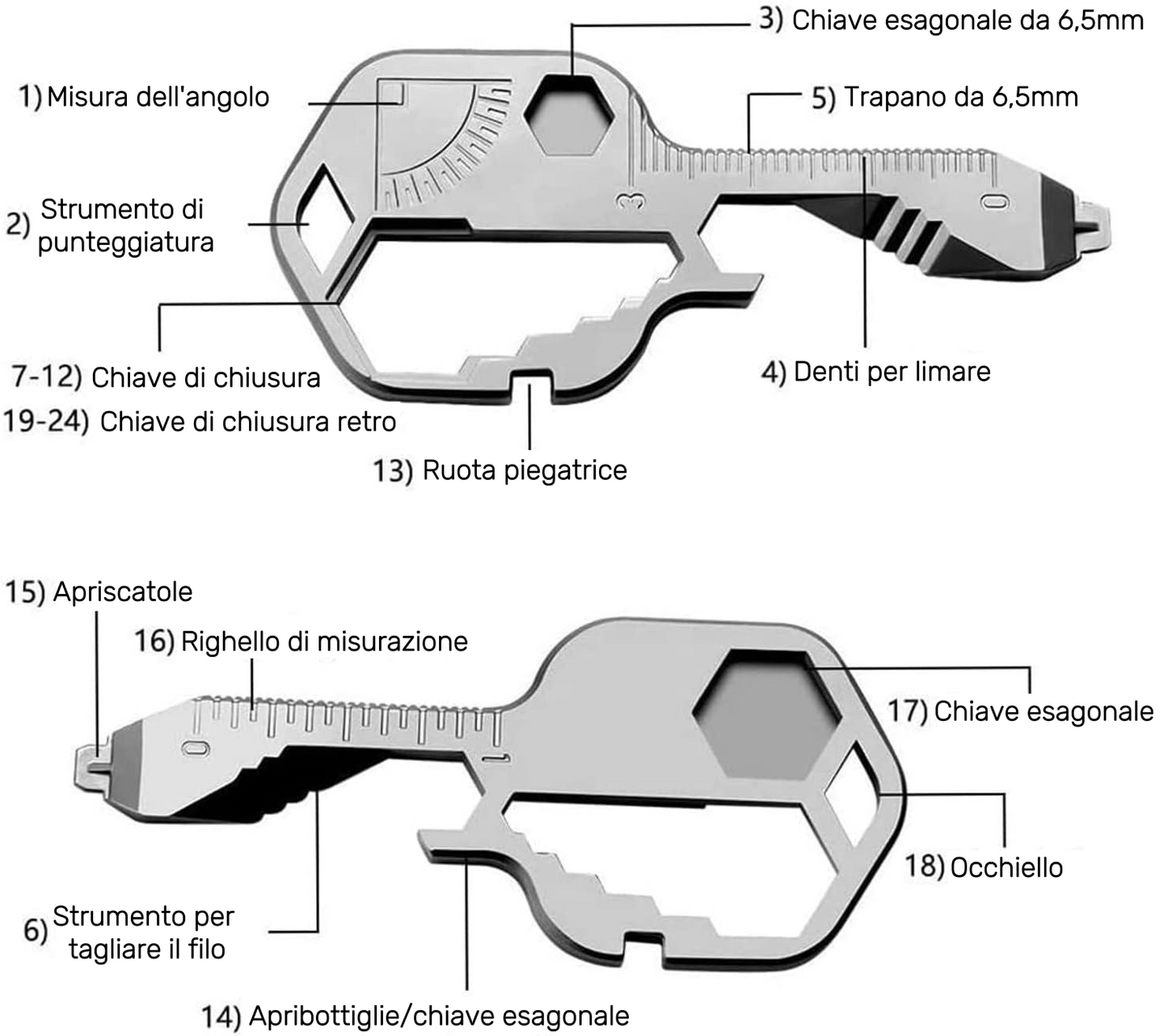 TOTALKEY - 2 Chiavi Multi-funzionali 24 in 1