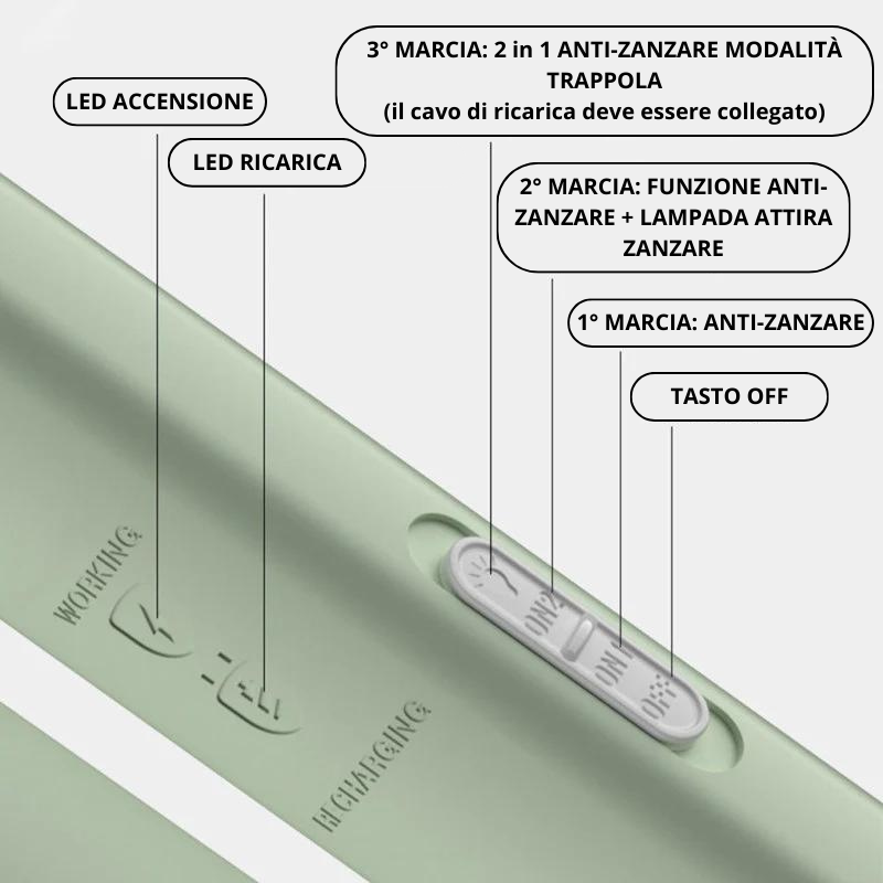 ZIN - Racchetta Antizanzare Elettrica Ricaricabile