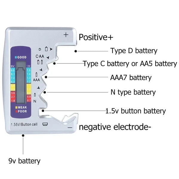 FULL - Tester Universale per Batterie