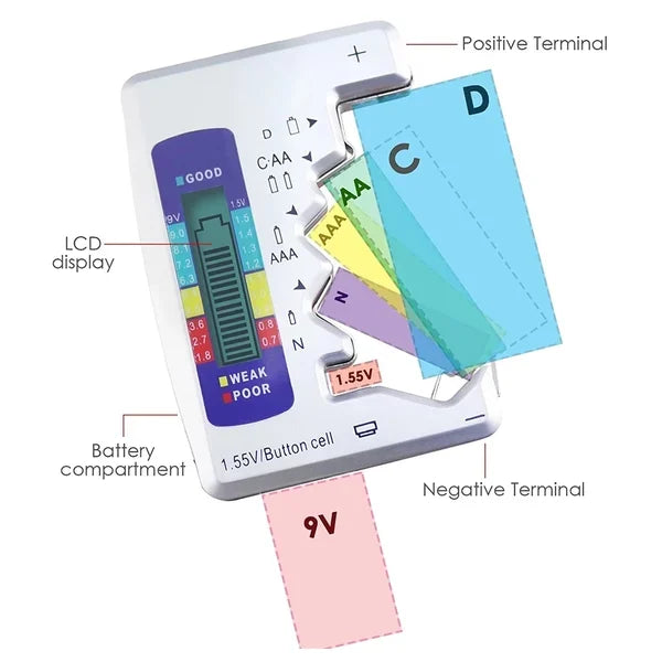 FULL - Tester Universale per Batterie