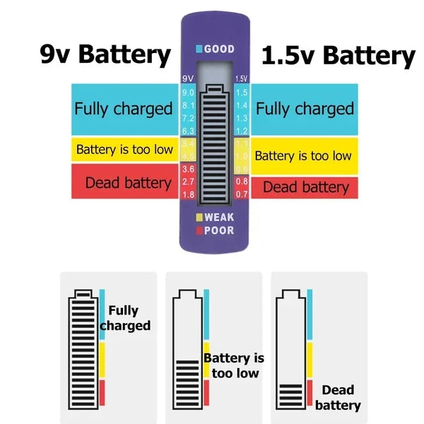 FULL - Tester Universale per Batterie