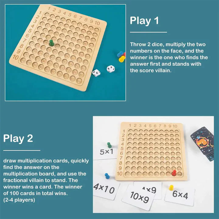 WoodMultiply - Gioco da Tavolo Montessori di Moltiplicazione